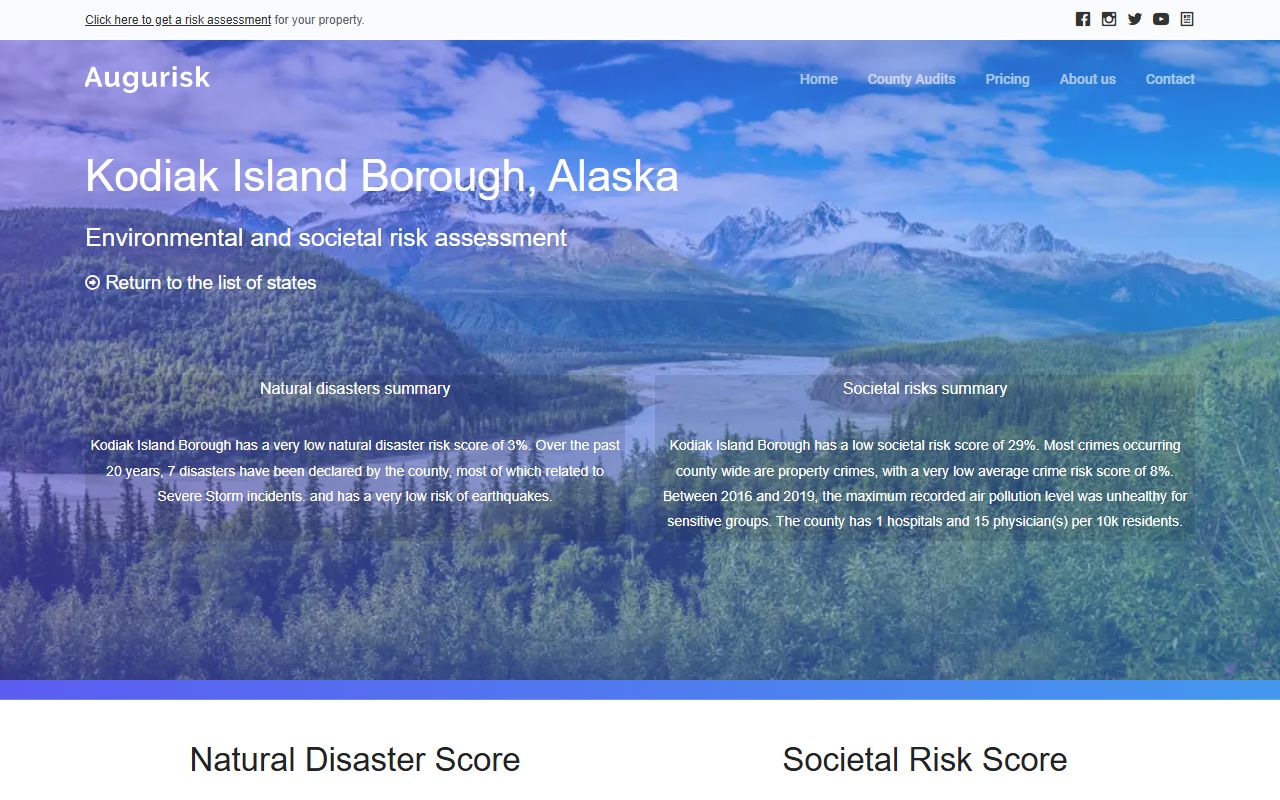 Kodiak Island Borough background check statistics